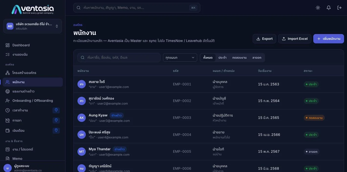 หน้าทะเบียนพนักงานในระบบ Aventasia